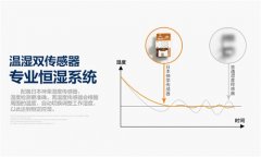 小型自动除湿装置